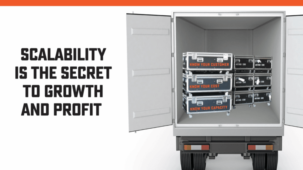 scalability