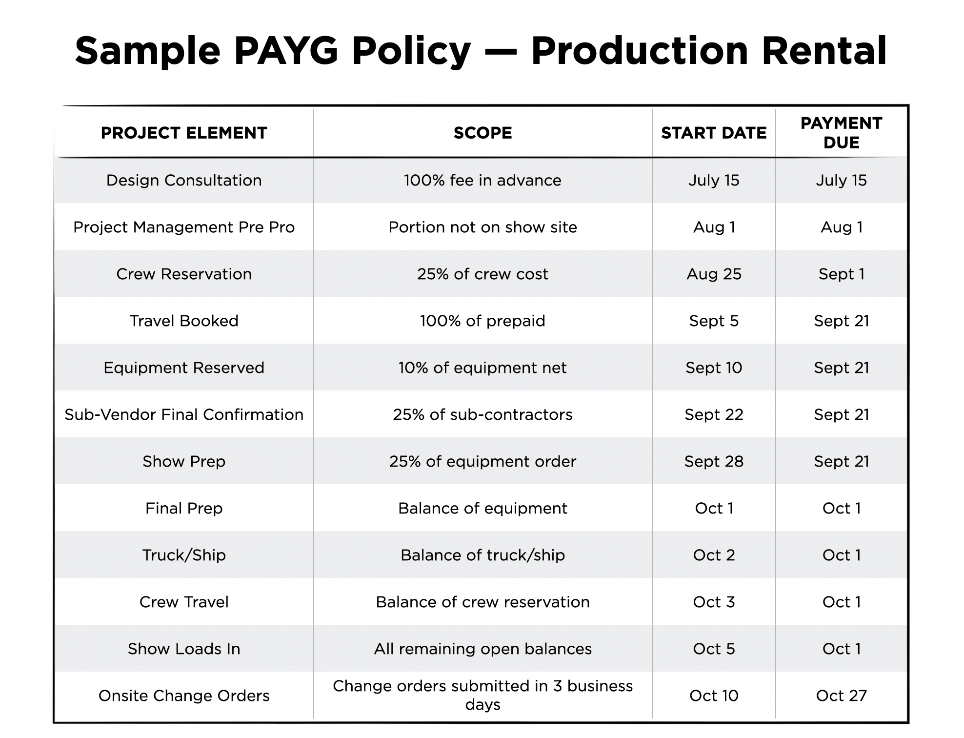 Infographic: ISL - 1/30/23