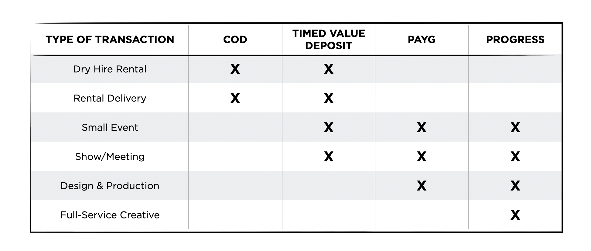 Infographic: ISL - 1/30/23