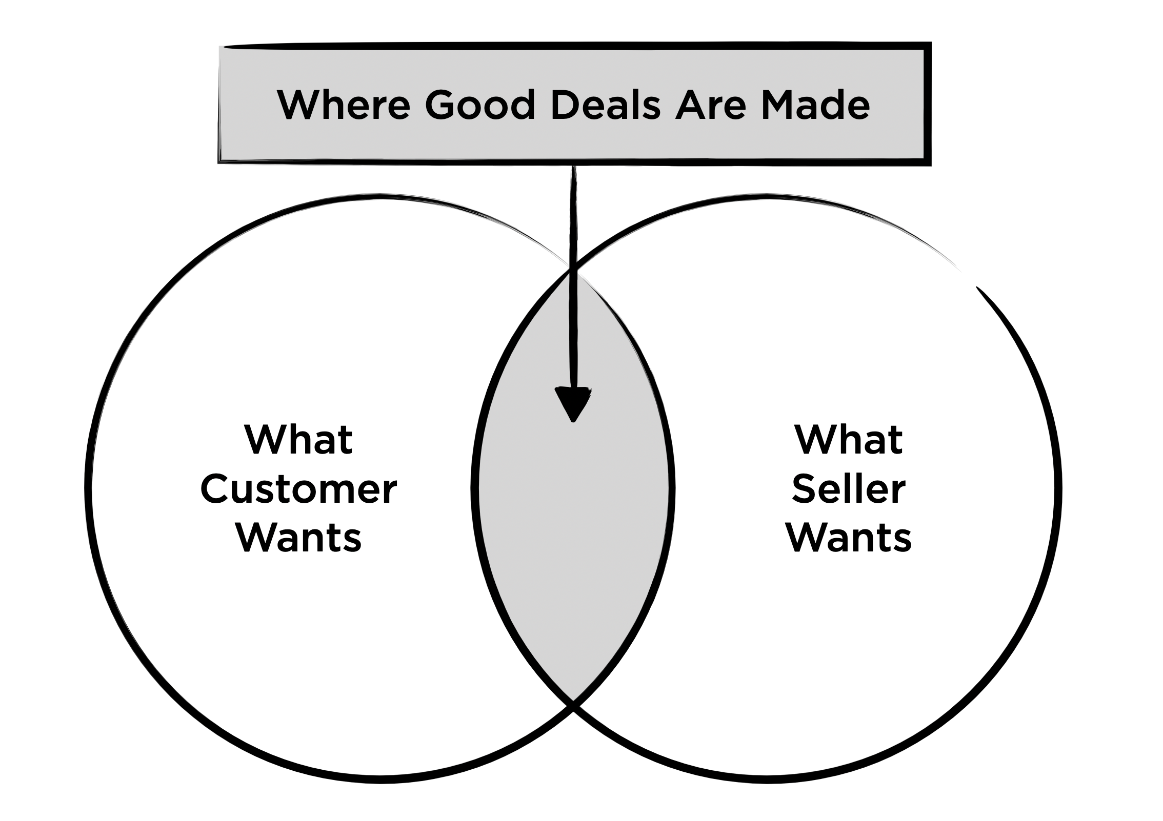 Infographic: ISL - 1/30/23