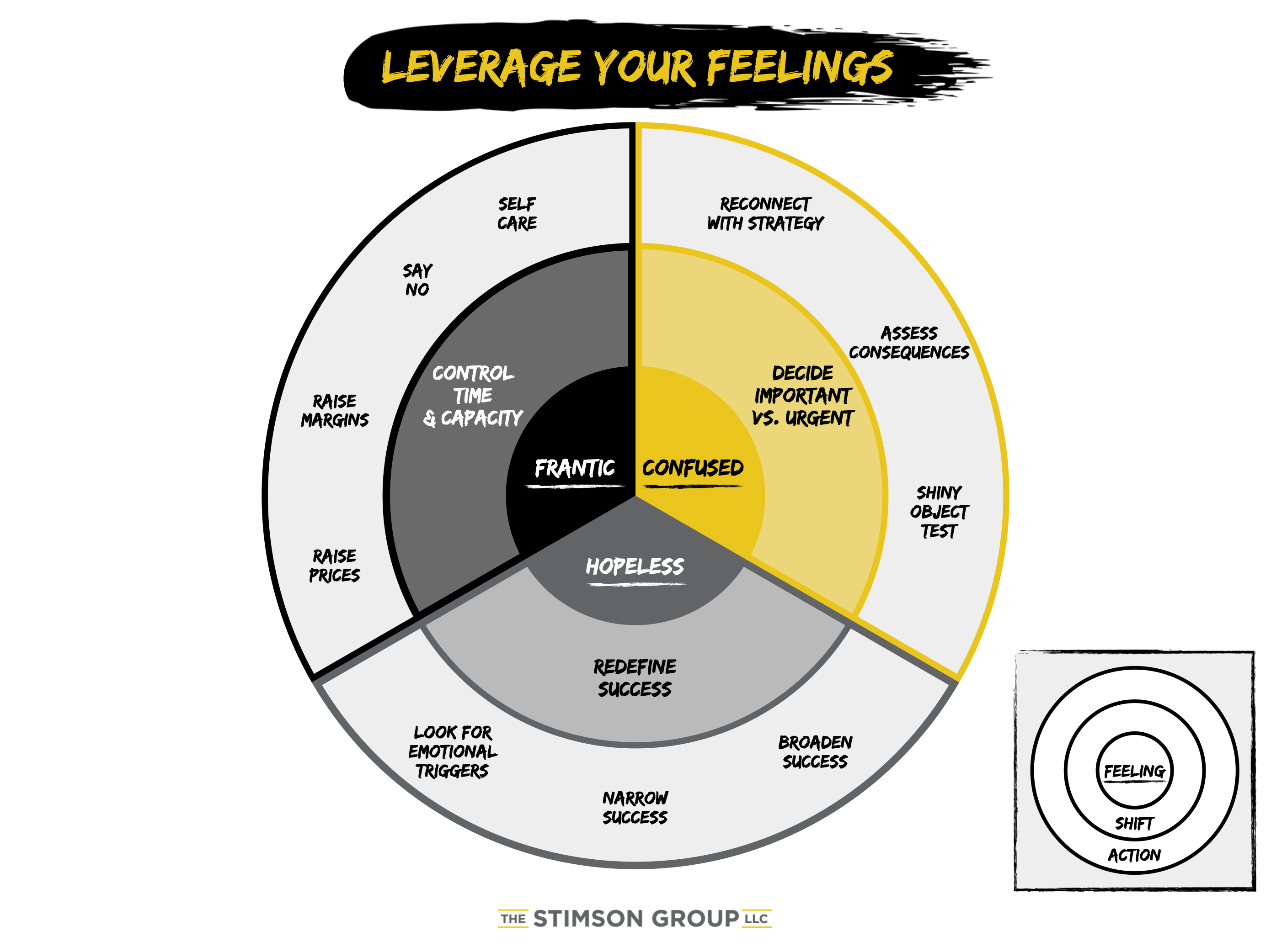 Infographic: IS - 6/20/22