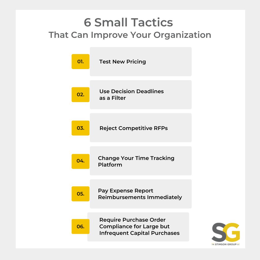 Infographic: IS - 8/15