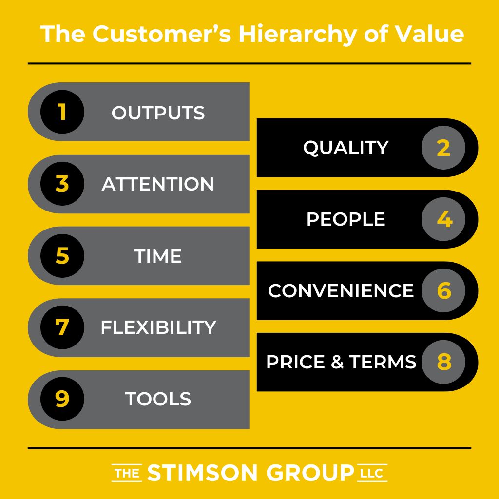 Infographic: ISL - 10/10/22