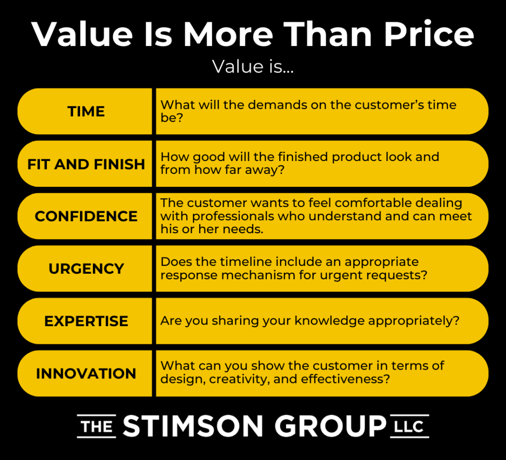 Infographic: ISL - 7/24/23