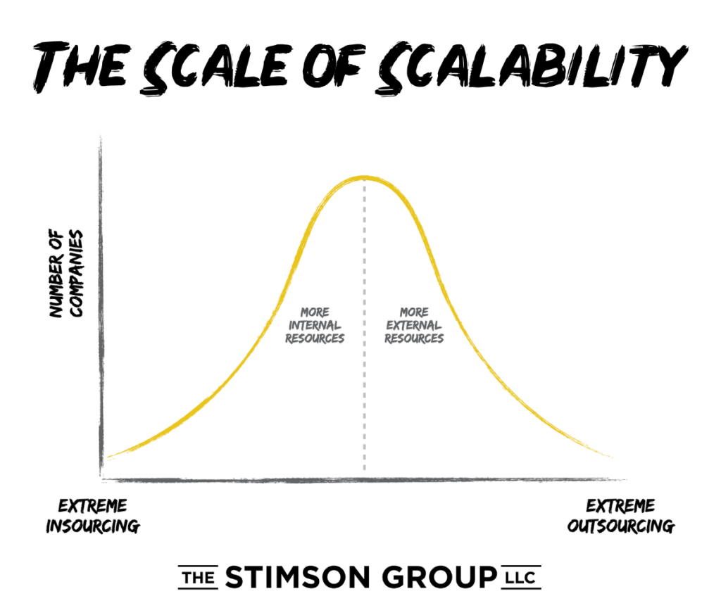 Infographic: ISL - 9/4/23