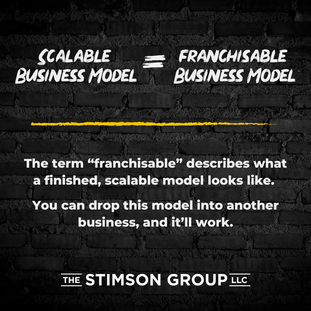Infographic: The Franchiseable Business Model