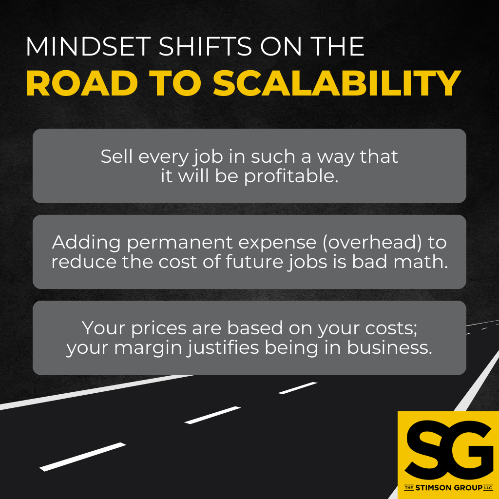 Infographic: How Far Behind the Curve Am I?