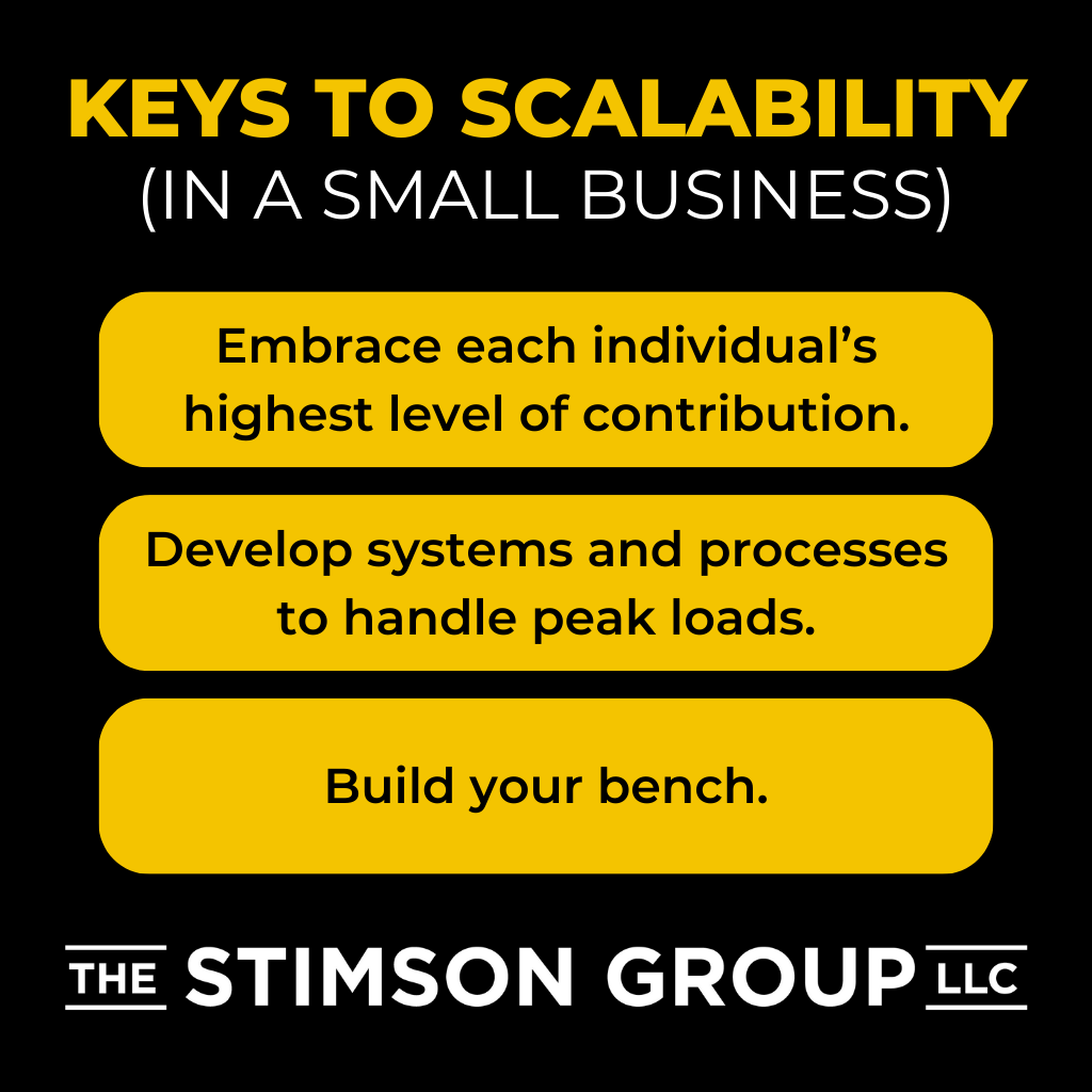 Infographic: Scalability Isn’t Just for Large Companies
