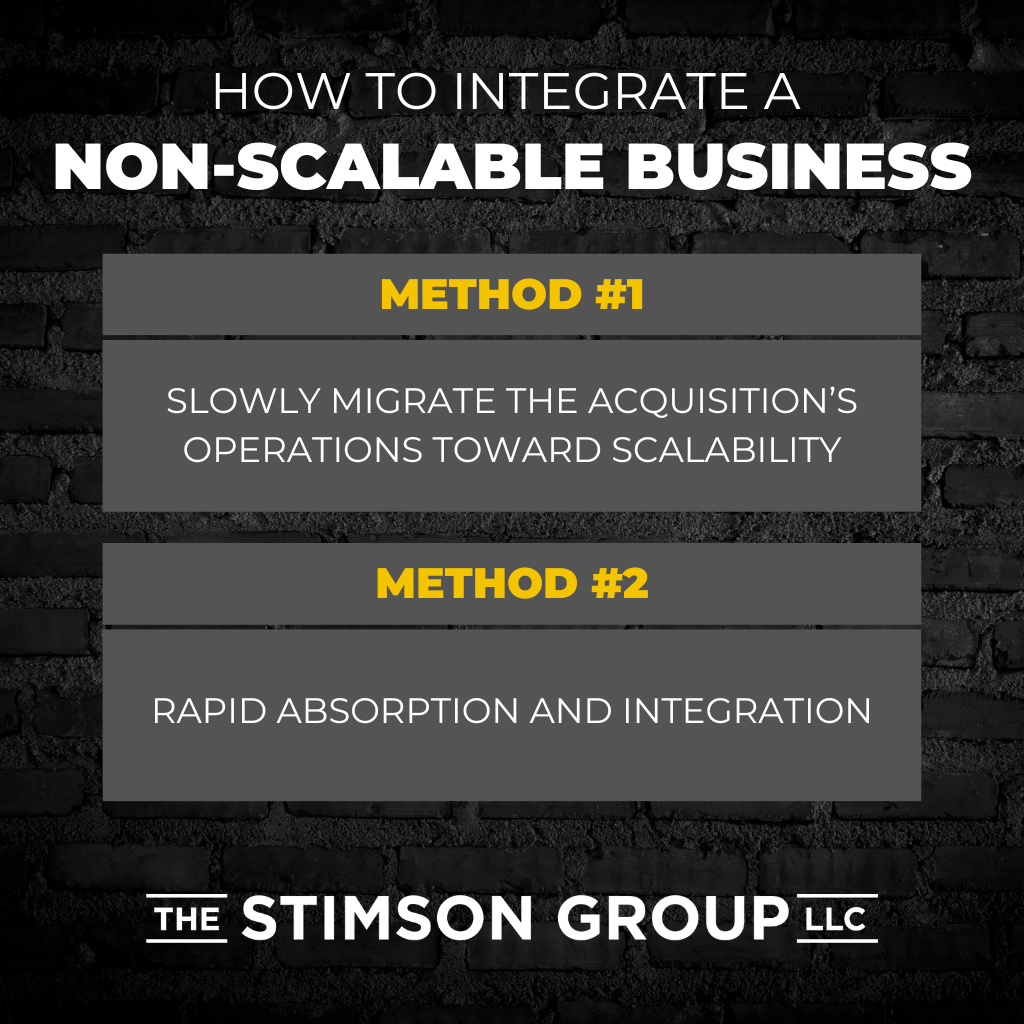Infographic: ISL - 1/15