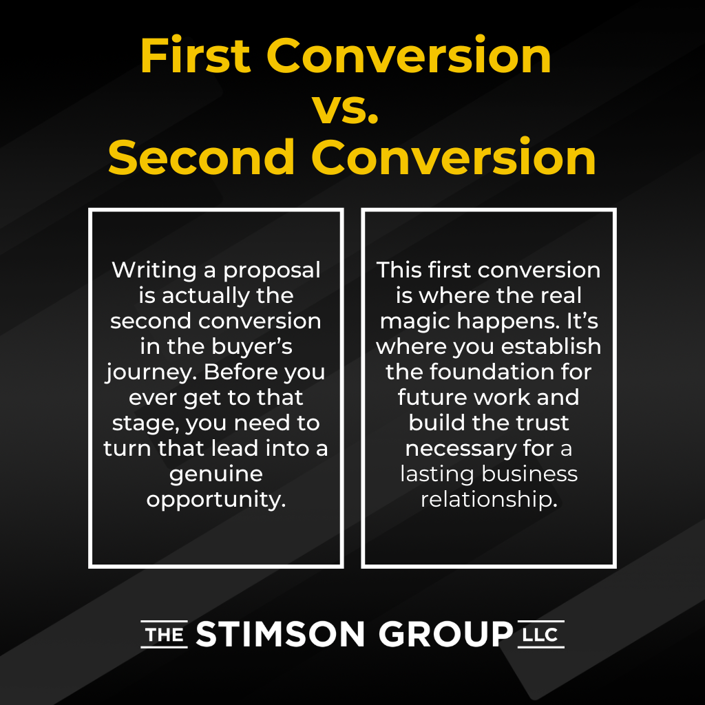 Infographic: ISL - 12/16