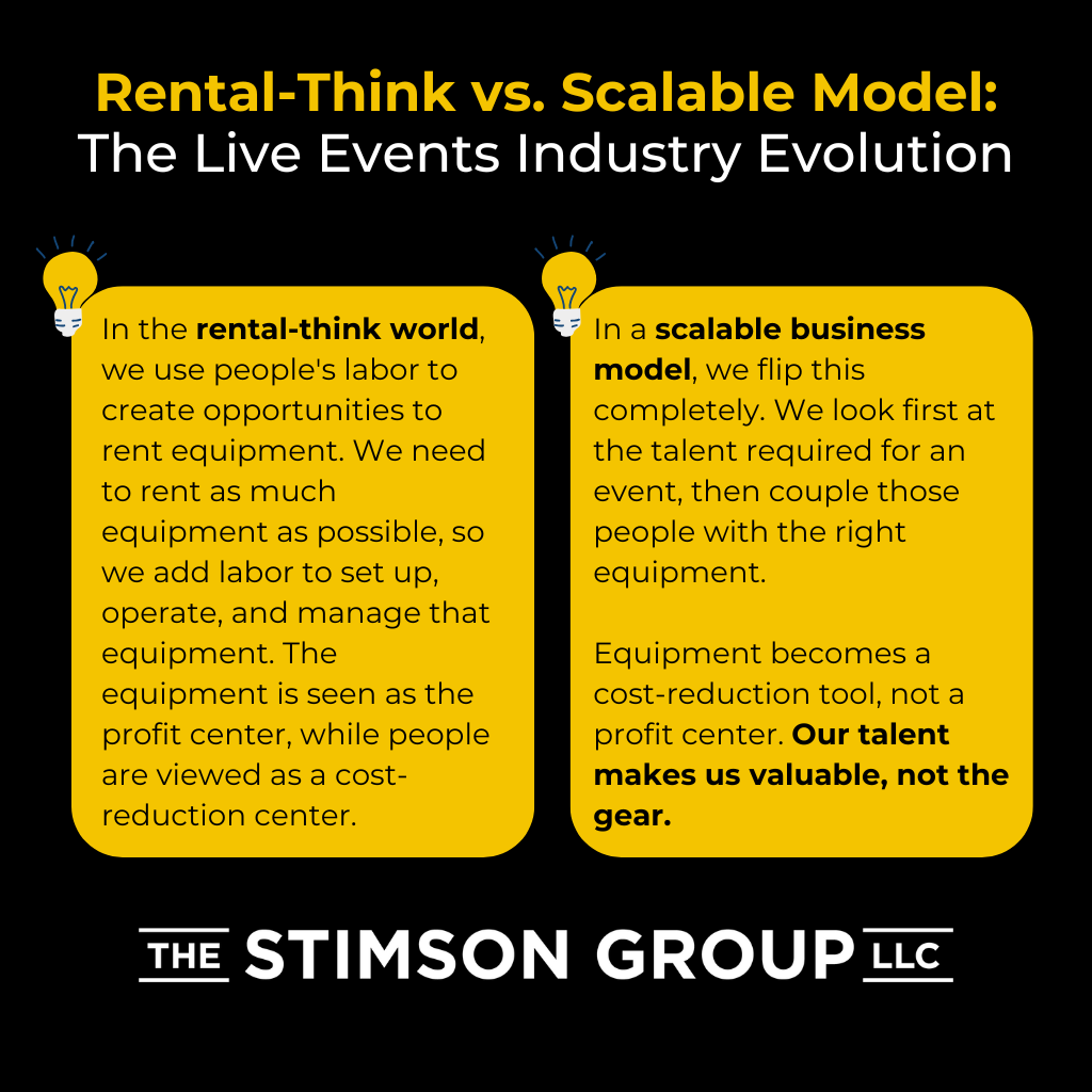 Infographic: ISL - 12/30