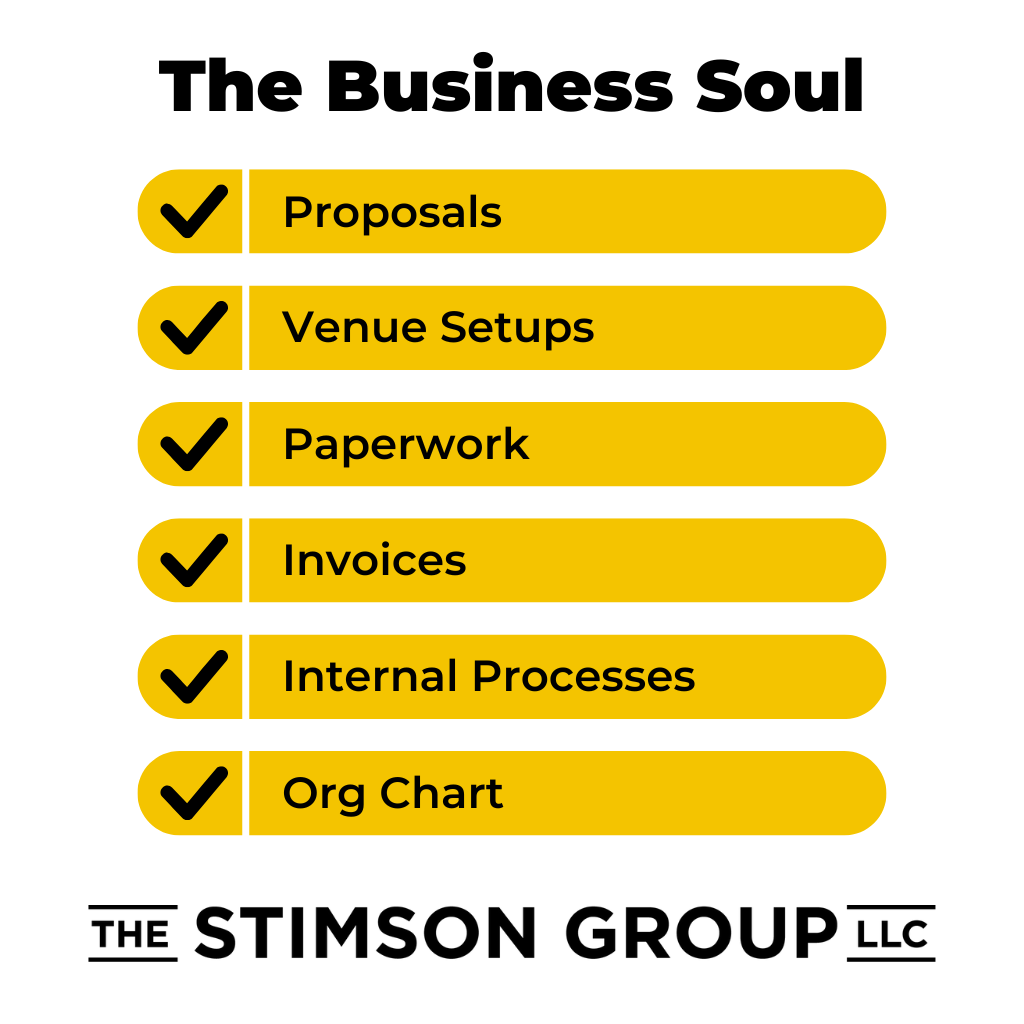 Infographic: ISL - 6/30
