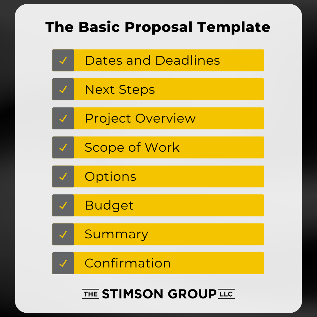 Infographic: ISL - 12/15
