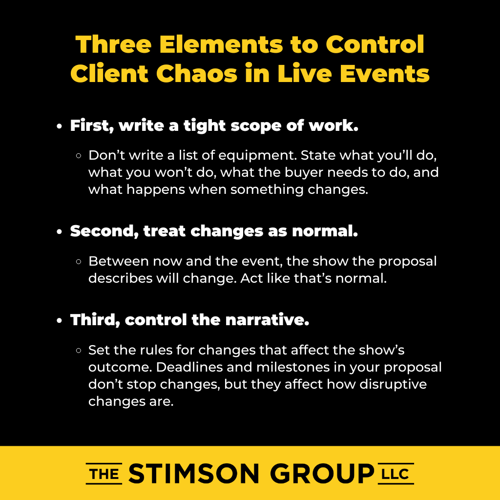 Infographic: ISL - 12/22