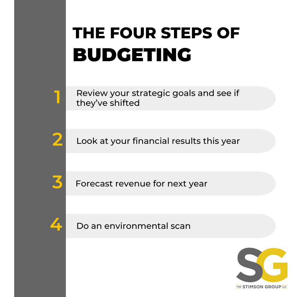 Infographic: ISL - 2/2