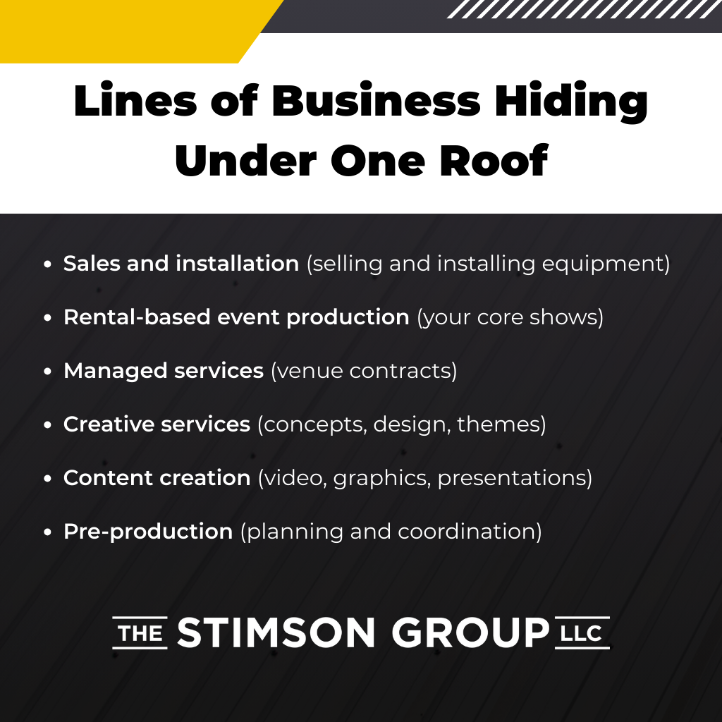 Infographic: ISL - 2/16