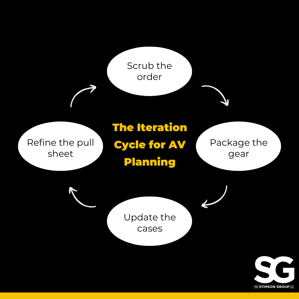 Infographic: ISL - 2/23